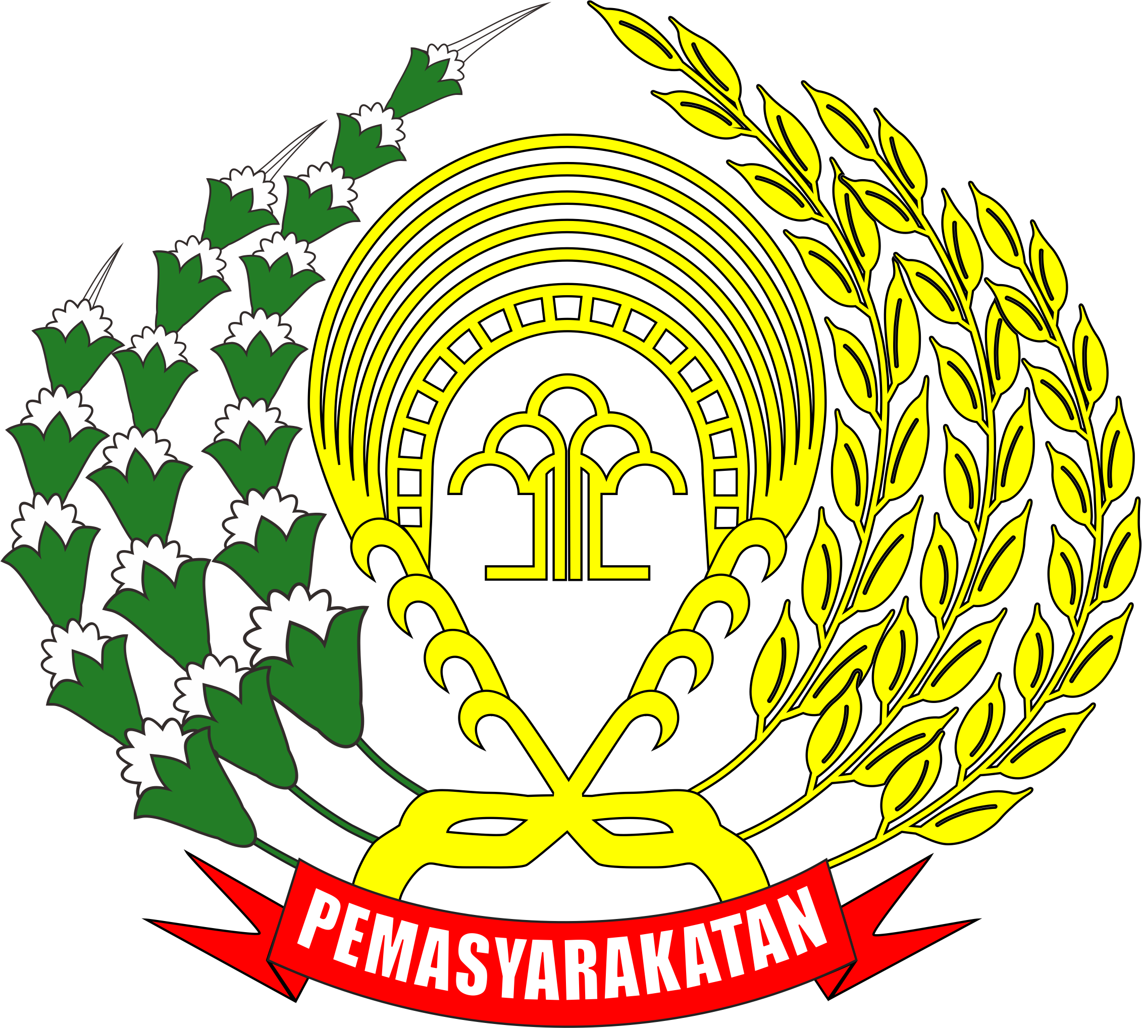 BAPAS KELAS II LAHAT